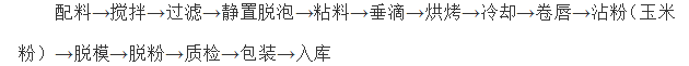 点击浏览下一页